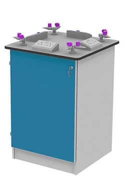 pod 1 typical services configuration