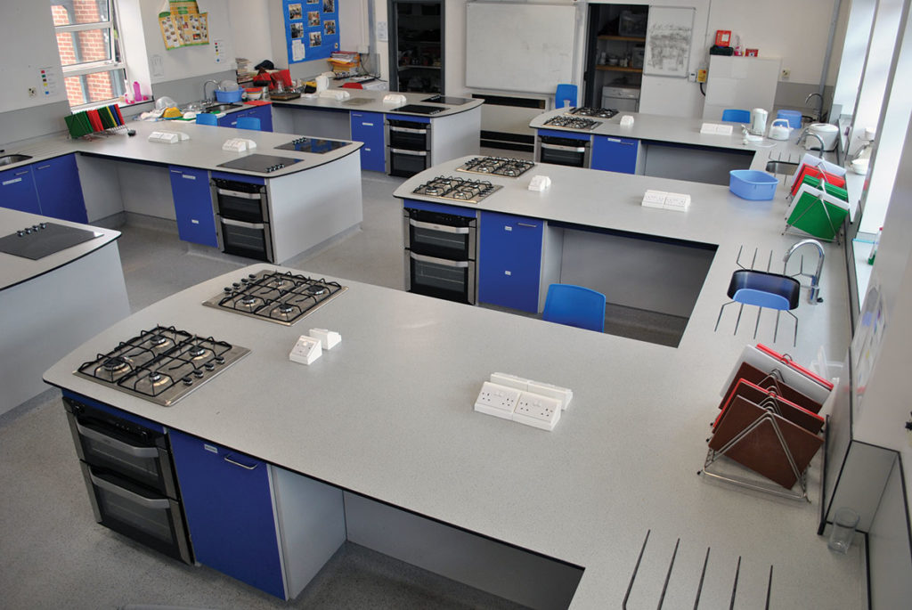 food technology classroom furniture