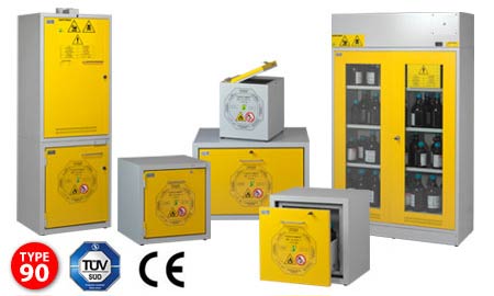 safe chemical storage cabinets