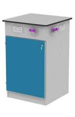 pod 3 services on the side configuration